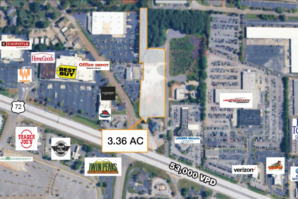 Recent Listing