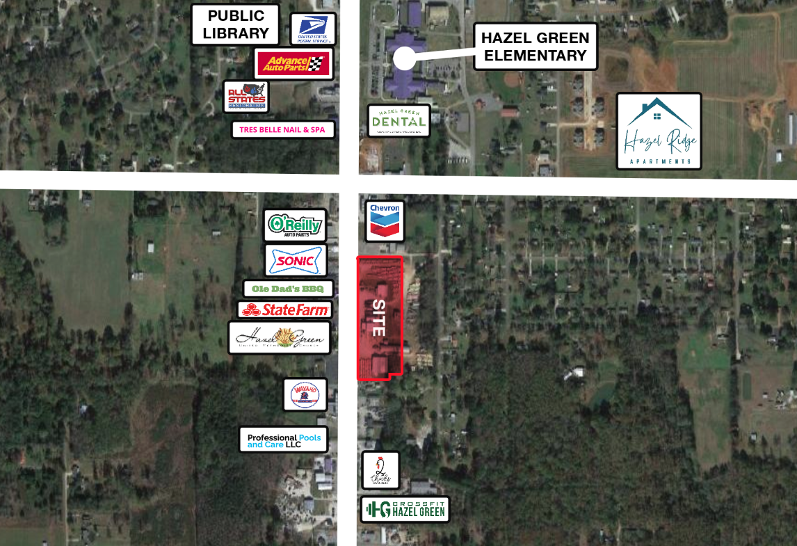 Recent Listing